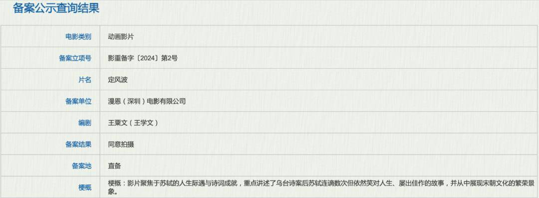 资讯｜电影频道推出“2024直击百花奖”融媒体全景直播 葛优王俊凯《刺猬》定档8.23