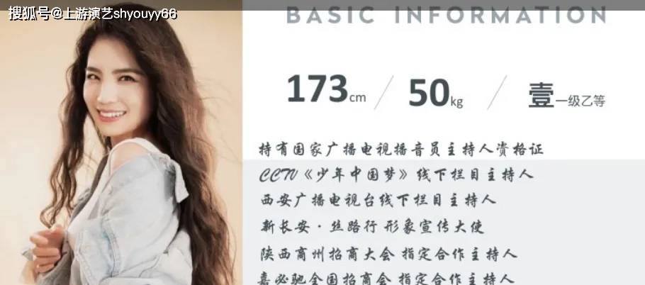 西安电视台线下栏目主持人；陕西电视台青春广播主持，证券资讯频道合作主持人