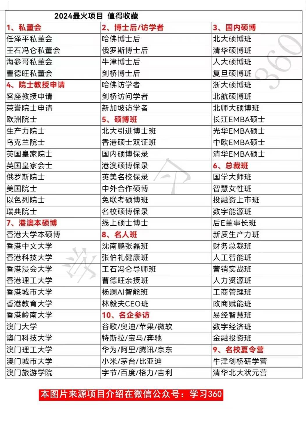 牛津大学博士后待遇怎么样,牛津大学博士后薪酬及福利如何？