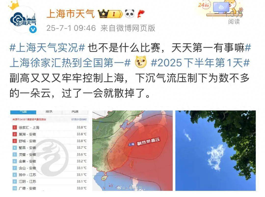 确认了：上海热到全国第一！即将连续40℃高温警告