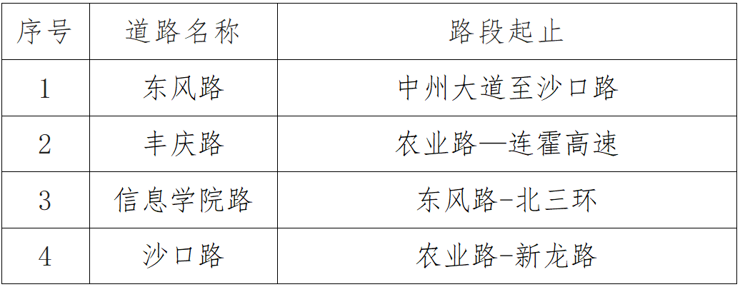 违停直接“贴条”，不再发短信通知！郑州这些路段将严管违停