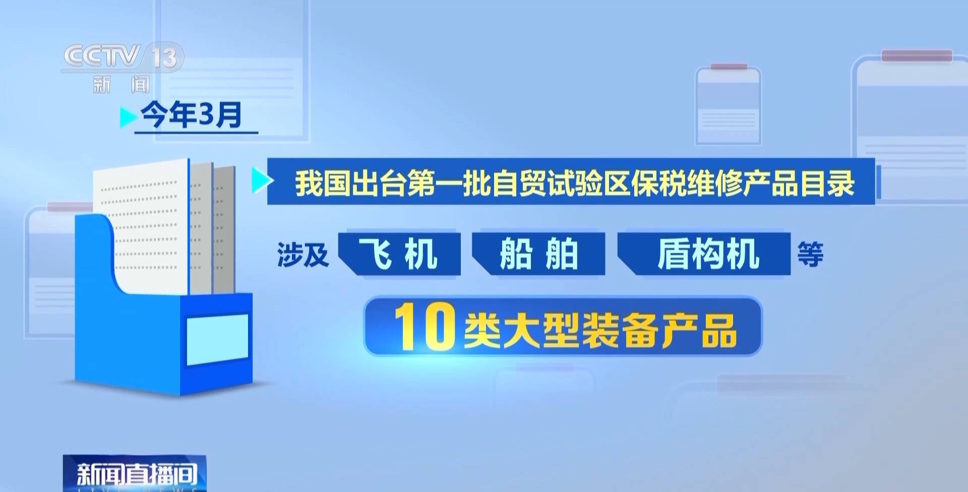 我国外贸逆势实现“三个首次” 背后有哪些因素在支撑?