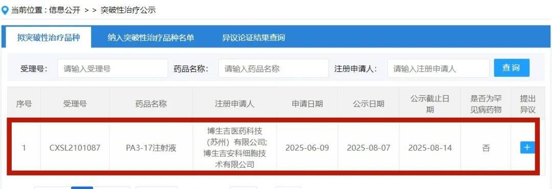 安科生物:PA3-17注射液纳入拟突破性治疗品种