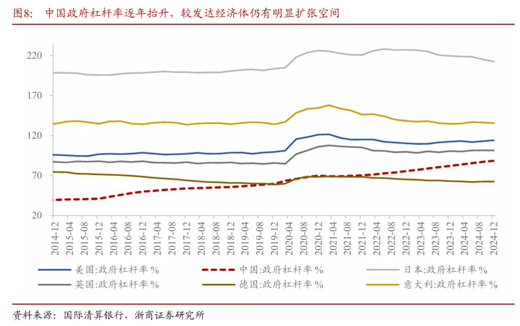 浙商证券“喊得有创意”:A股历史上第一次“系统性“慢”牛”