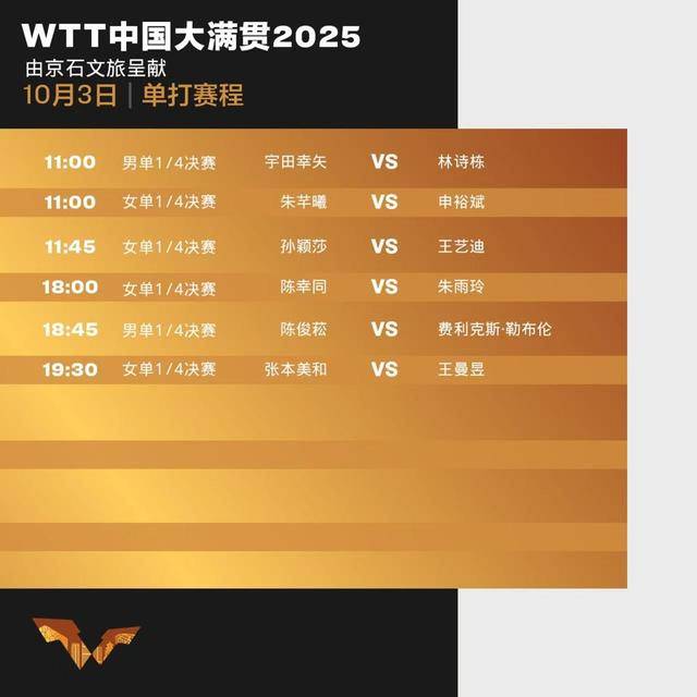 王楚钦称体力已达极限,国乒黑马连克日本对手继续“开挂”