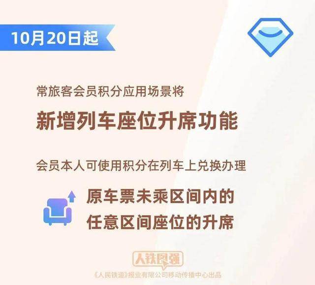 坐高铁不用扛行李了?12306回应