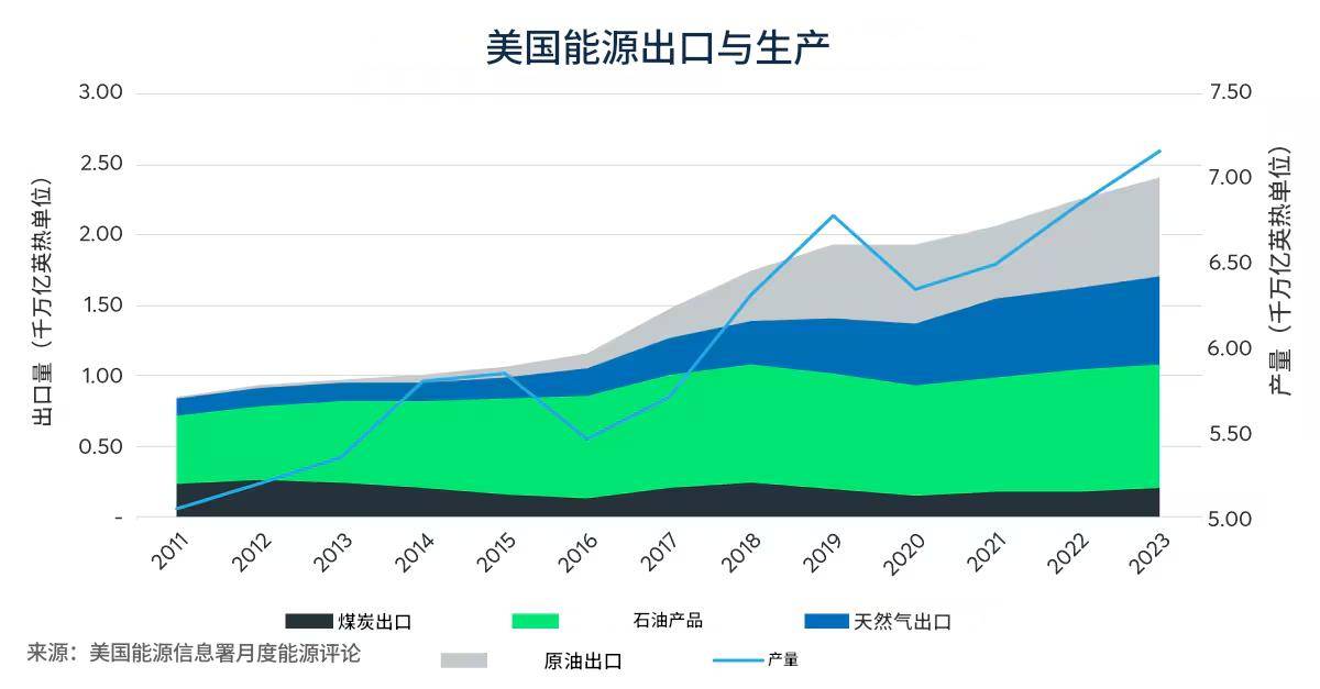 中美联合国吵架,美国逼中国买单,耿爽拒绝接受,点名美国以眼还眼