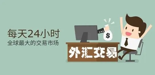 沃国际外汇(沃际科技有限公司)