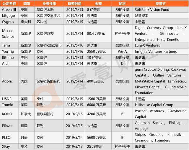国外汇钱到国内(国外汇钱到国内多久能收到)
