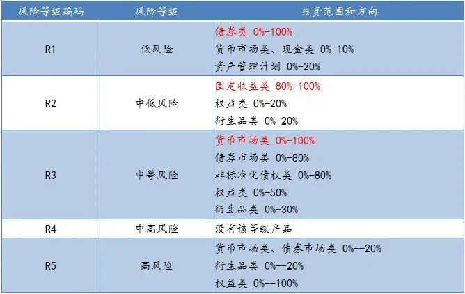外汇通网站(7月19日交易数据)