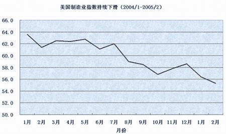 外汇通新浪(外汇通新浪财经新浪网)