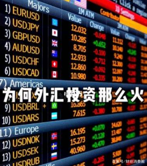 外汇交流平台(外汇交流软件论坛)