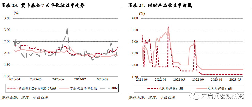 外汇耗尽(外汇耗尽的后果)