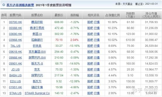 外汇限购(外汇限购5万美元 从1月1日开始)