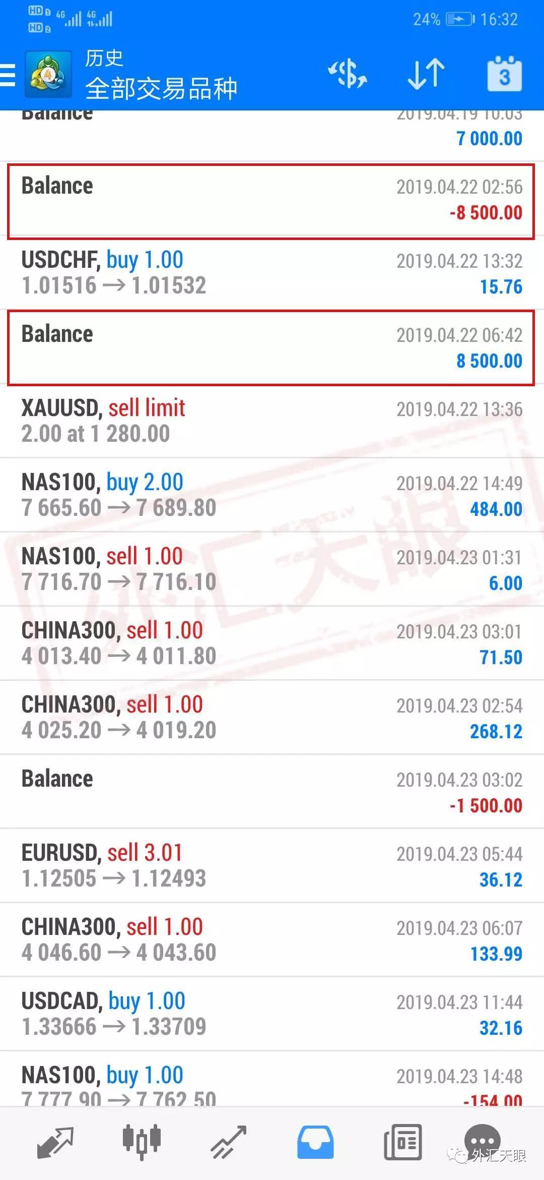 企业收外汇(企业收外汇需要准备的资料)