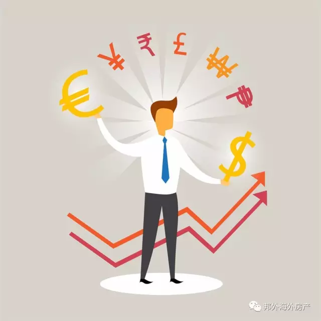 限购外汇(外汇不得境外购房)