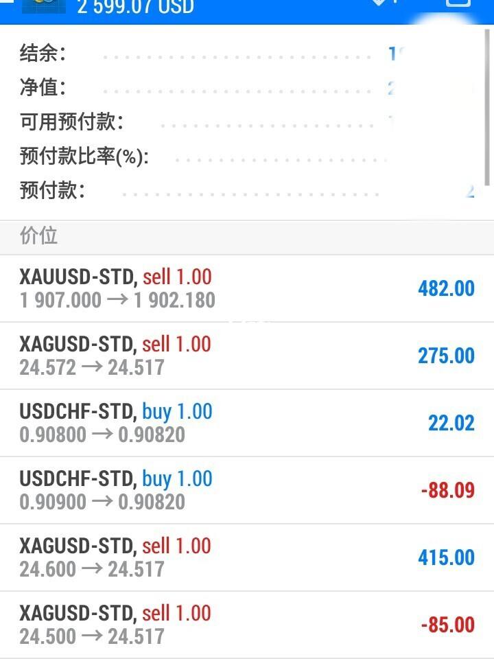 外汇交易提醒(外汇提示买卖软件下载)