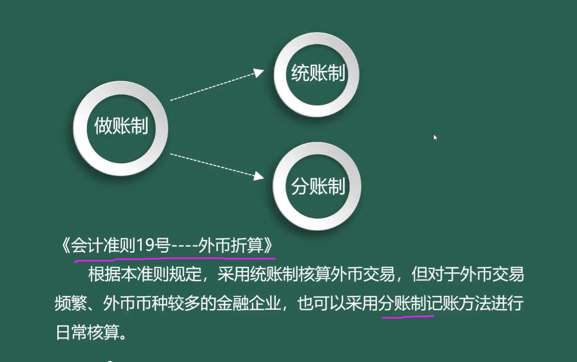 公司外汇业务(公司外汇业务合规与审慎经营整改报告)