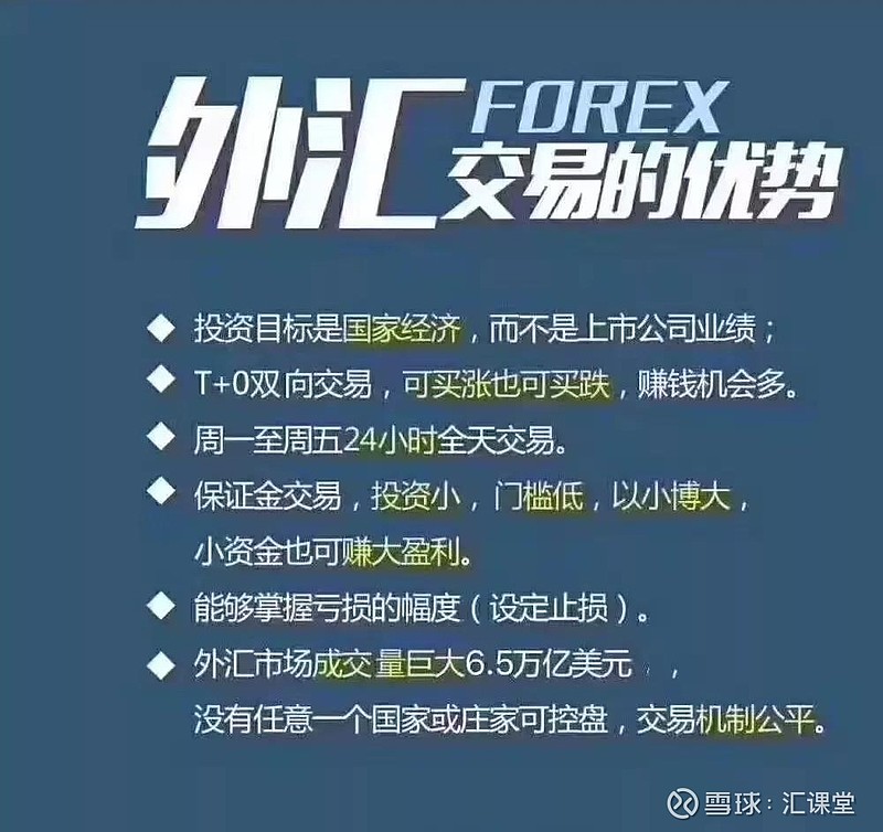外汇怎么卖出(外汇怎么卖出资金)