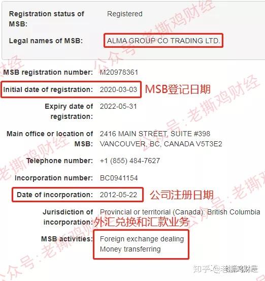 外汇托管平台(外汇交易平台XM)