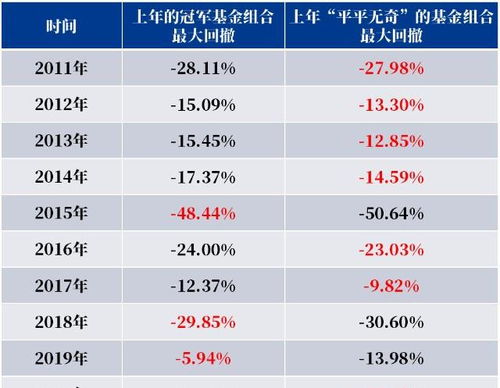 外汇成本(外汇成本价买入卖出价)