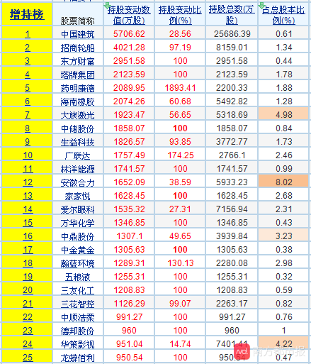 限购外汇(外汇限购五万取消了吗)