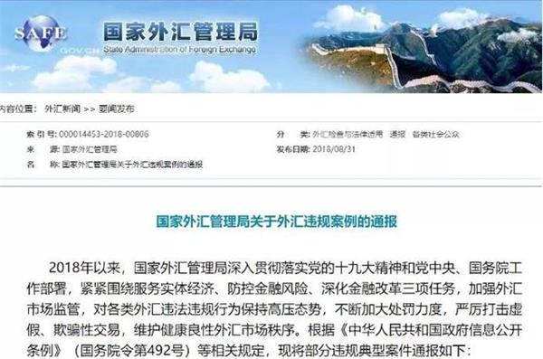 外汇业务资格(外汇业务资格向谁申请)