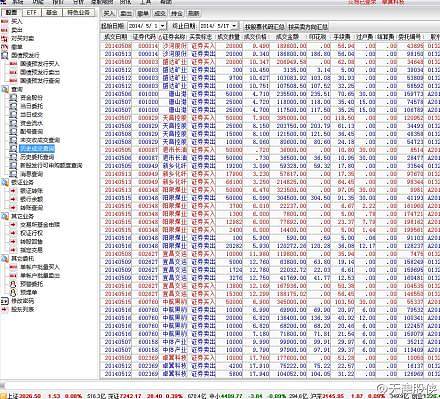 个人外汇实盘(个人外汇实盘业务目标客群为中高风险承受能力的客户)