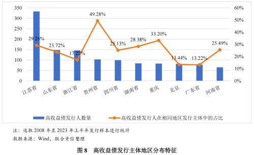 外汇起息日(外汇起息日什么意思)