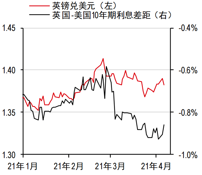 外汇汇率是什么(外汇汇率与人民币汇率)