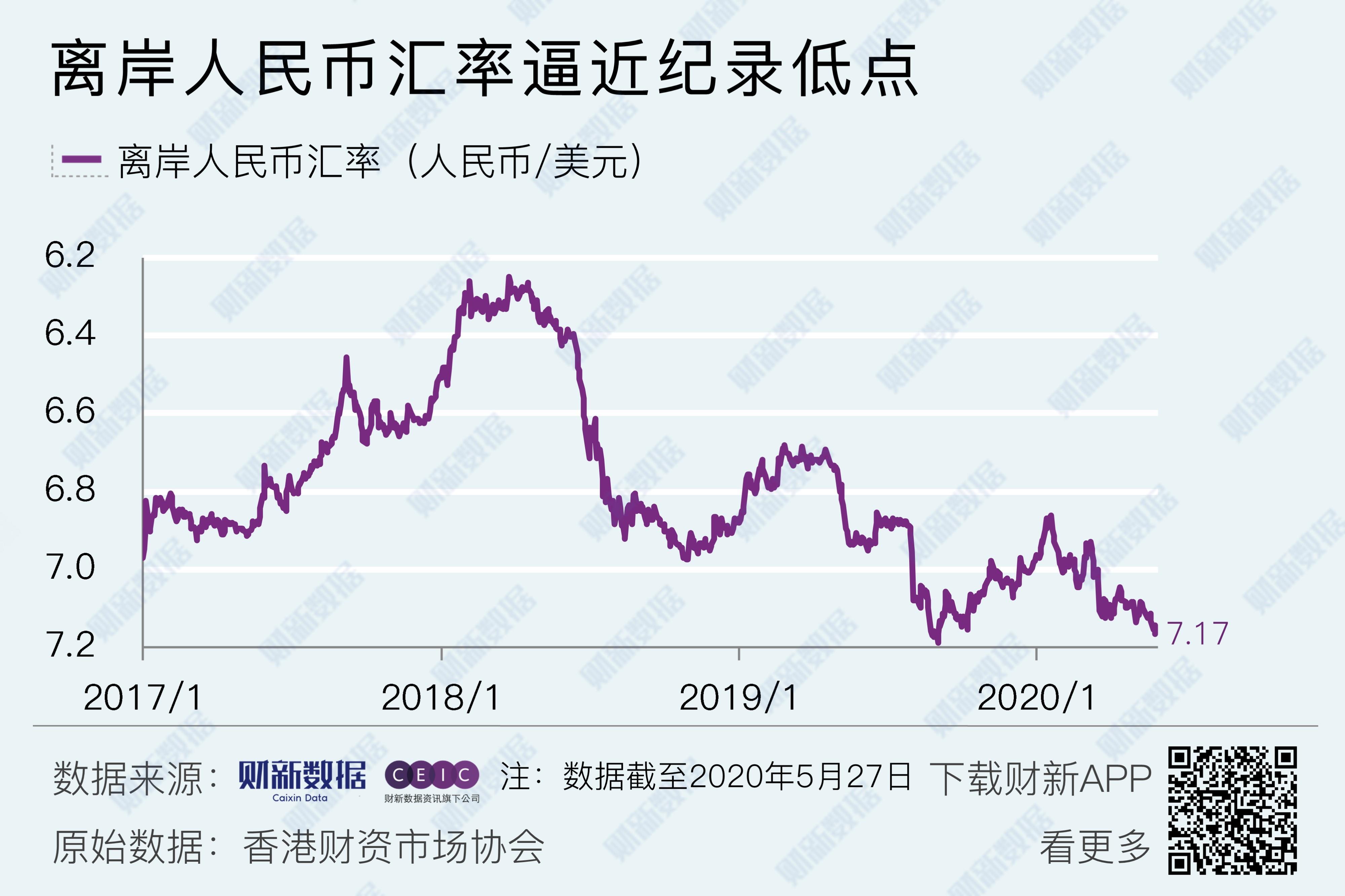 今日外汇汇率查询(今日外汇汇率查询表)