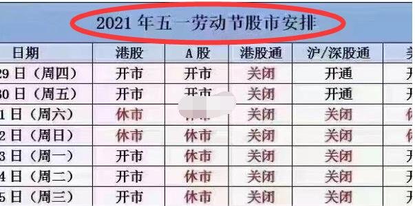 外汇什么时候休市(外汇交易市场什么时候休市)