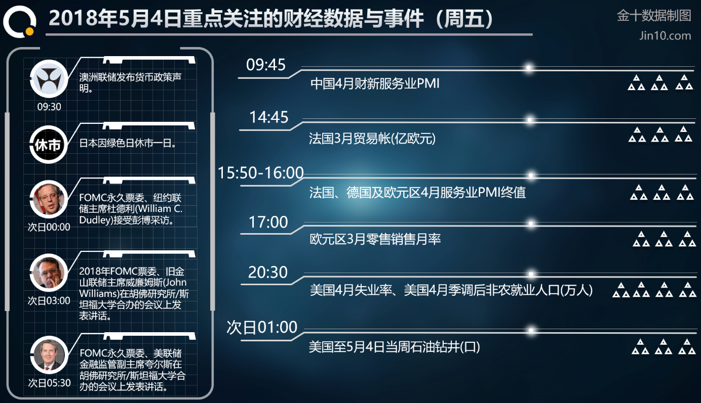 外汇什么时候休市(外汇交易市场什么时候休市)