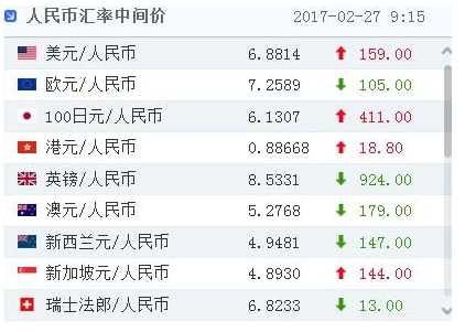 我国外汇交易(我国外汇交易中心)