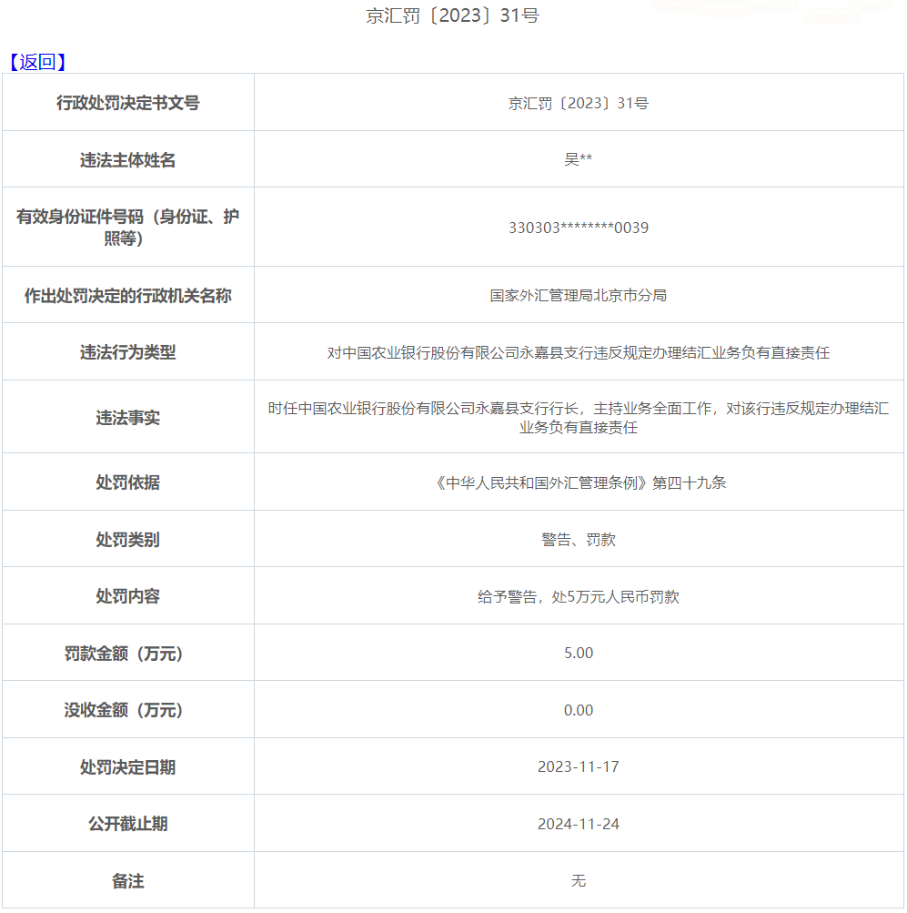 外汇局处罚(外汇局处罚通报查询)
