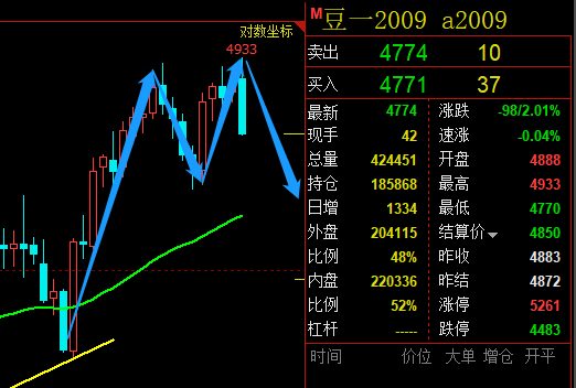 鑫鑫园外汇(鑫鑫国际是什么平台)