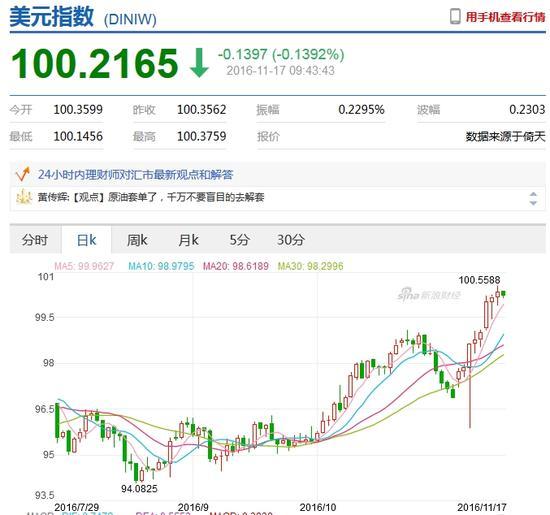7月外汇汇率(7月份汇率人民币汇率)