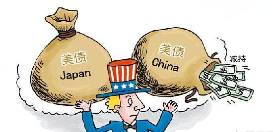 外汇提款权(外汇提钞规定)