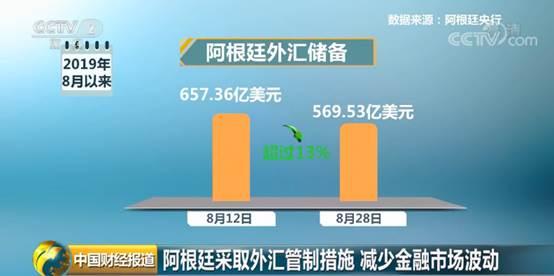 外汇监管账户(外汇监管号怎么查询)