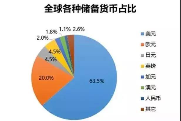 美日外汇分析(外汇美日是什么意思)