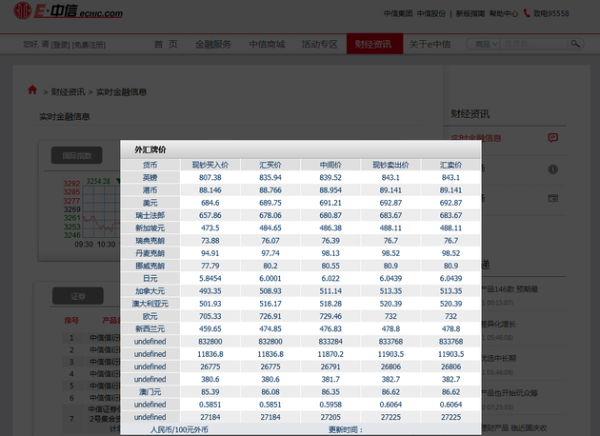 外汇牌价软件(外汇牌价软件哪个好用)