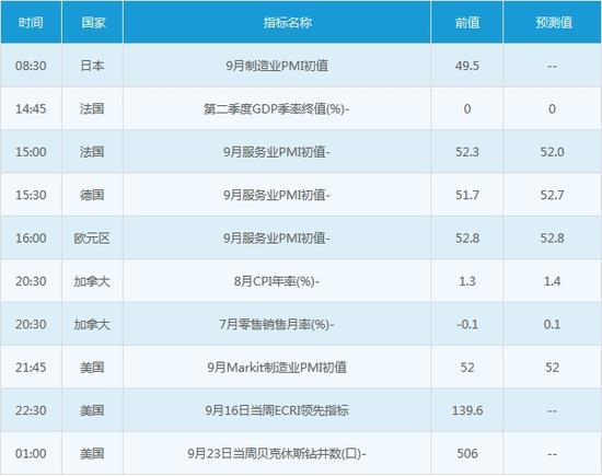 外汇什么时候休市(外汇市场什么时候开放)