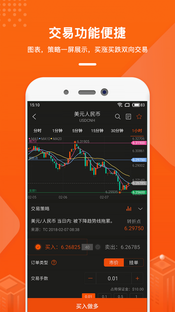 模拟外汇软件哪个好(模拟外汇软件哪个好一点)