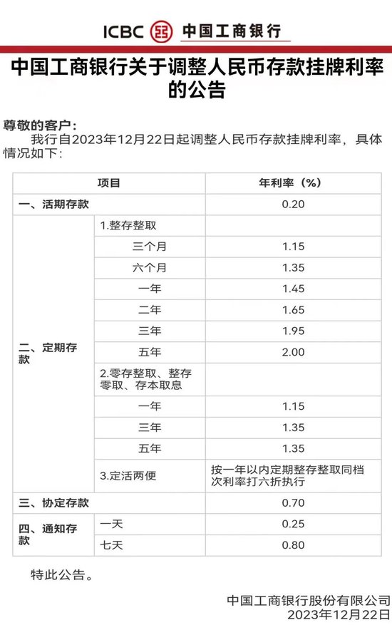 新浪外汇牌价(今日外汇价格表查询)