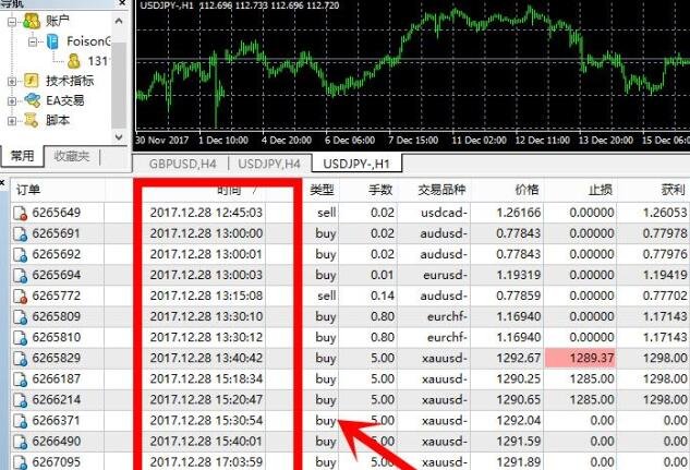银行外汇保证金交易(银行外汇保证金交易流程)