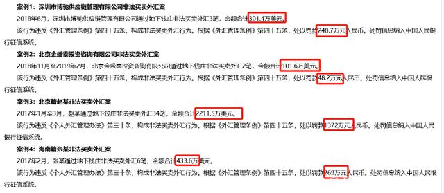 外汇风险管理案例(外汇风险管理案例分享)