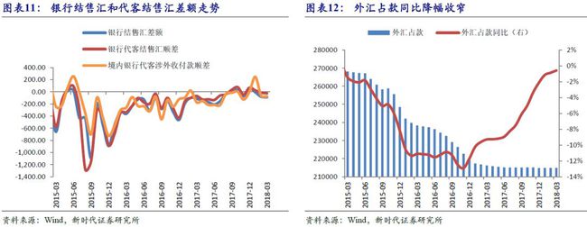 新时代外汇(外汇新一代交易平台)