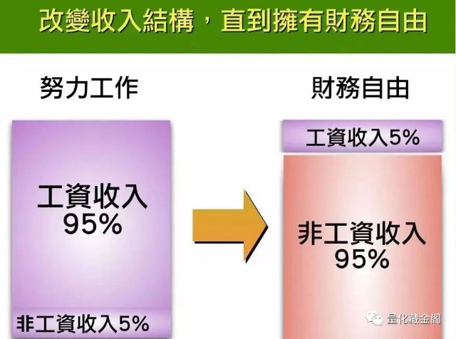 个人如何投资外汇(个人投资外汇平台合法吗)