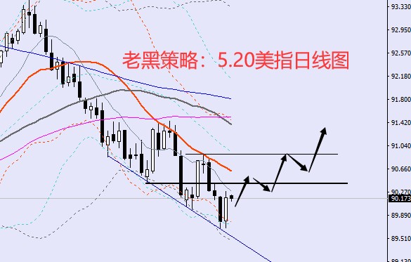 外汇吞没(外汇失败了钱会退回来啊)