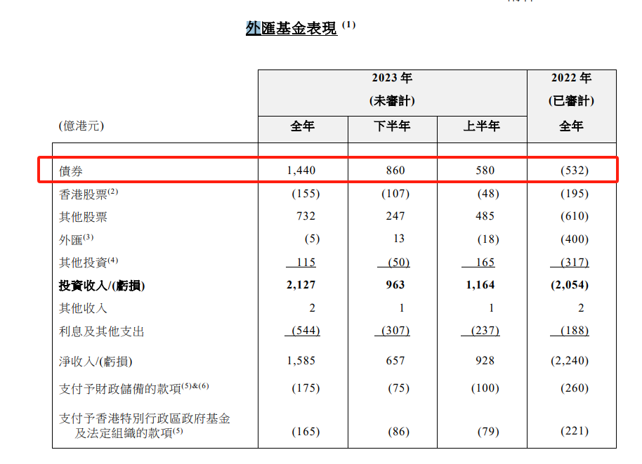 个人如何投资外汇(个人外汇投资怎样算违法呢)